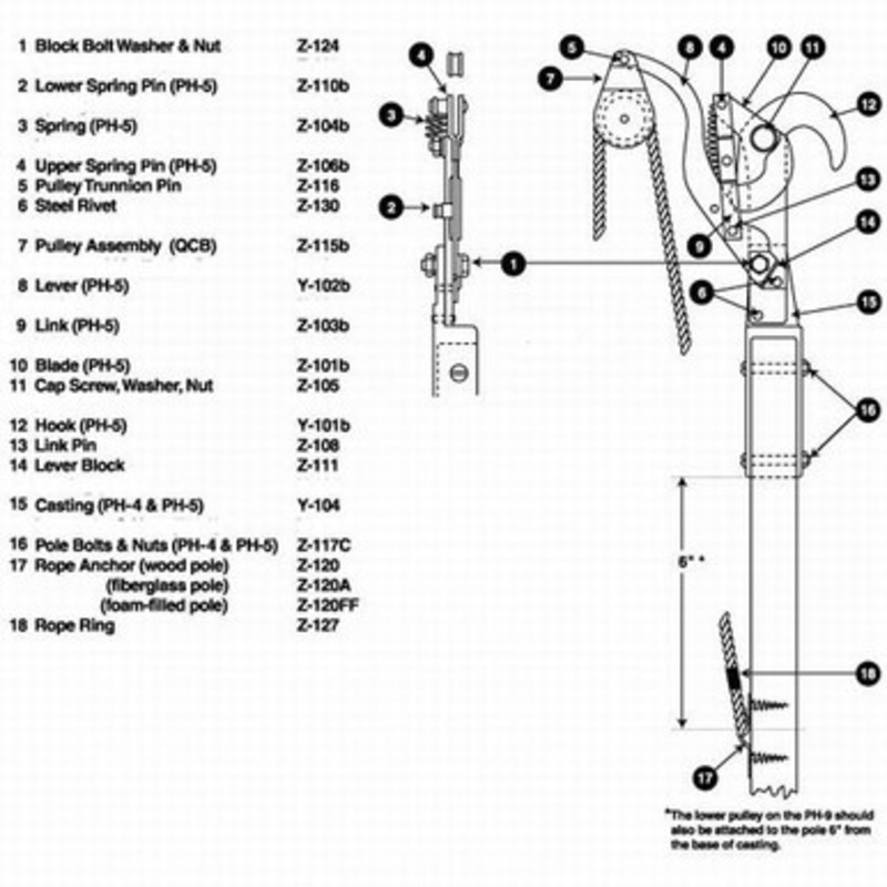 Marvin Bull Pruner Parts