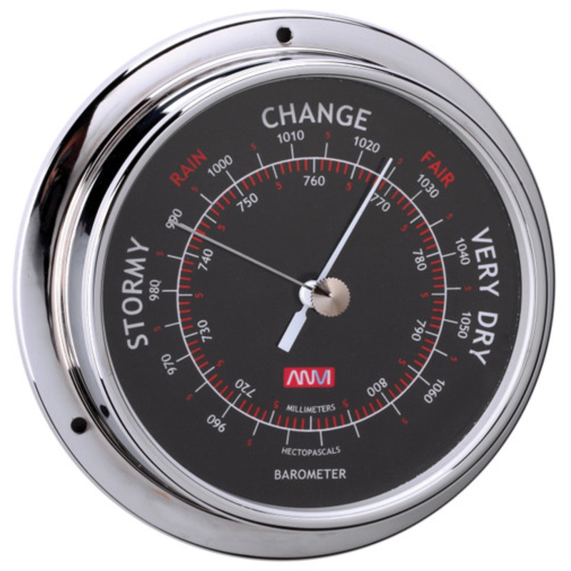 Barometer – 95mm