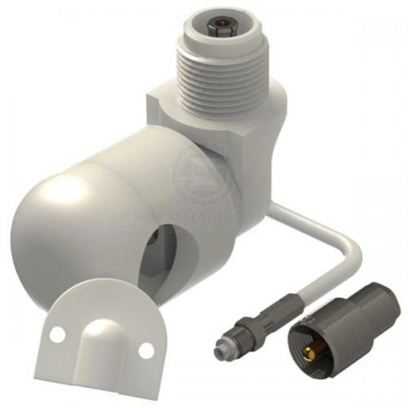 Aerial Rail Mount