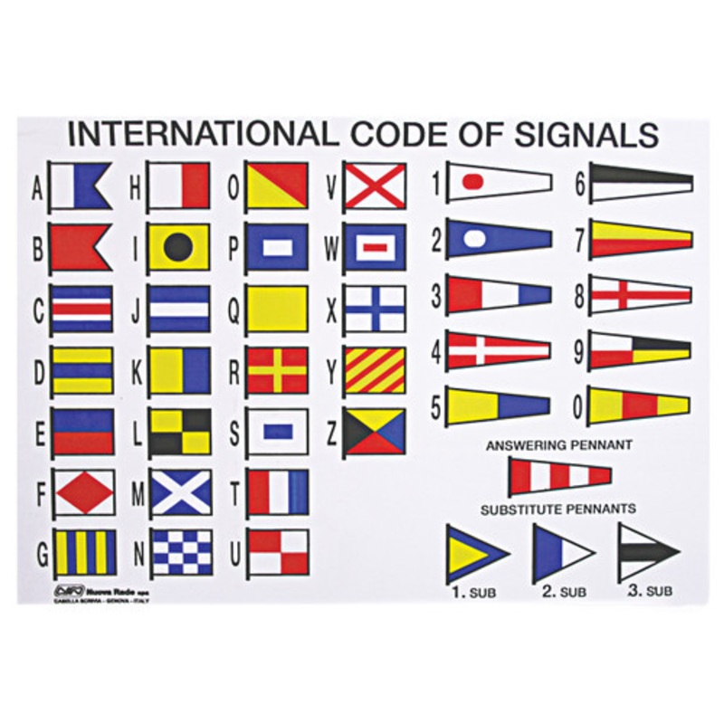 Code Flags International Label